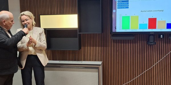 Foto: Analyse: Grootste partijen stabiel in Ermelo, progressief Ermelo groeit naar 4 zetels